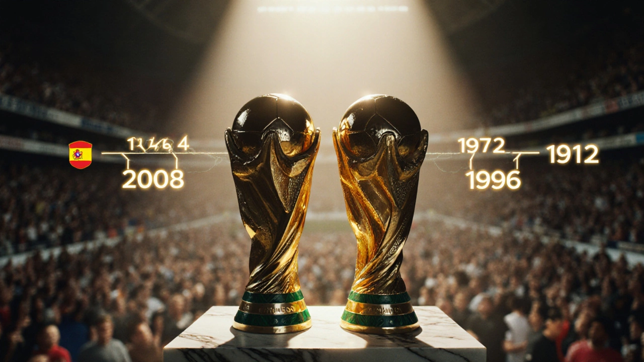 Кто больше всех выиграл чемпионат Европы по футболу?